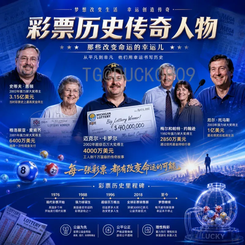 下2026世界杯：北美三强联办，48队激战新纪元